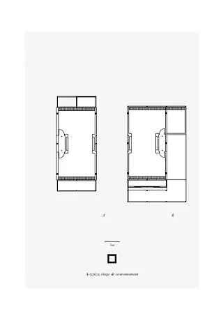 Typologie couronnement - atypica
