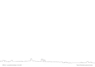 Architecture du paysage
