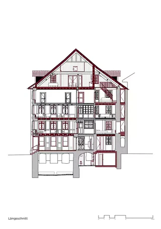Étude longitudinale