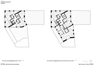 Plans