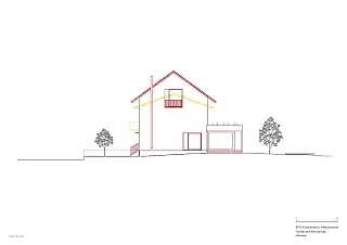 Südfassade