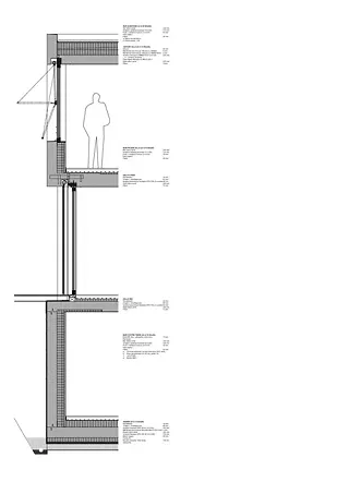 Coupe détaillée