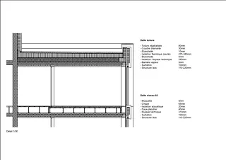 Coupe constructive