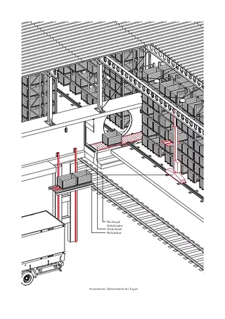 Infrastruktur des Lagers