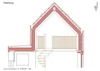 Coupe 1_20 B