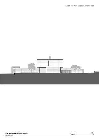 Südfassade
