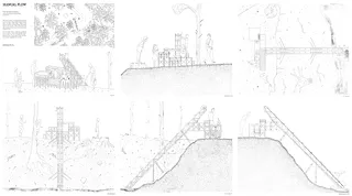 Project Plans – «Manual Flow»