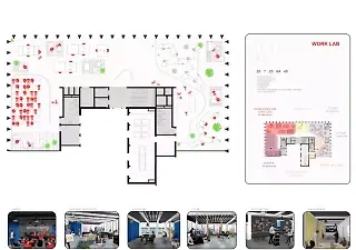 WORKLAB