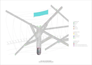 Sujets clés Structure «Viscosi» – Howell Kalbermatten Summermatter