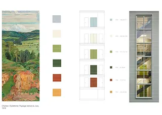 Etude polychromie