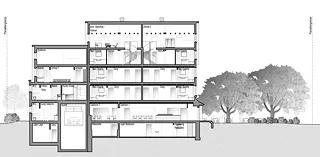 Gartenstadt Schnitt B-B