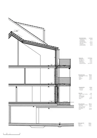 Coupe détaillée du nouveau bâtiment