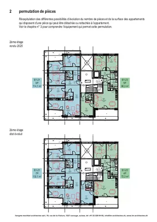 Möglichkeiten der Zuordnung der Schaltzimmer