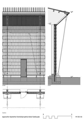 Dreitafelprojektion Detail Südfassade
