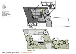 Plans
