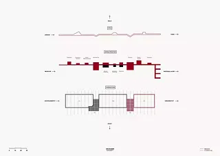 Konzeptdiagramm
