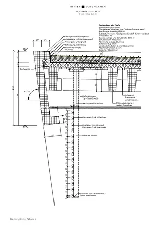 Detailplan (Sturz)