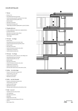 BWA, Ambassade de Moscou, Schnittdetail
