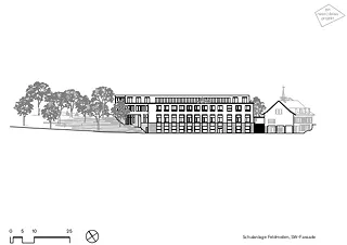 SW-Fassade