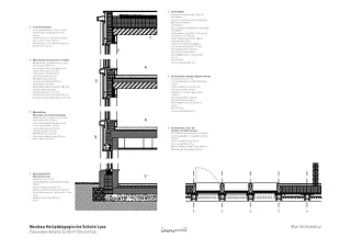 Detailplan