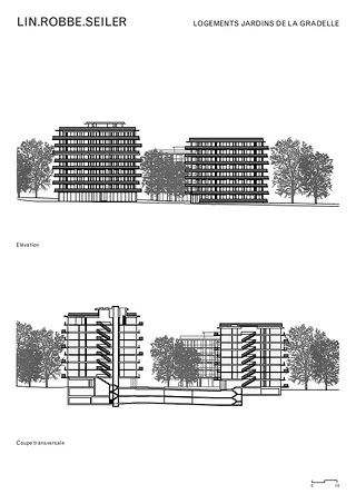 Élévation et coupe