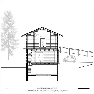 Coupe transversale