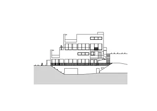 Vue sud