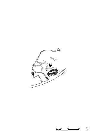 Situation