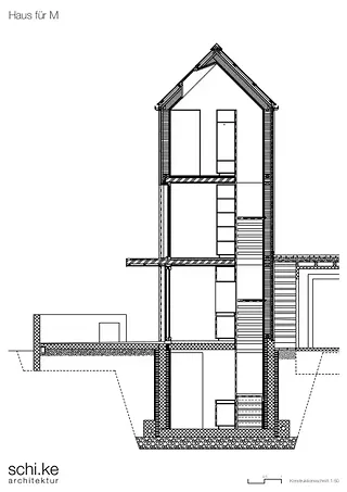 Coupe constructive