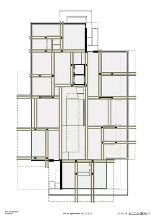 Strukturschema