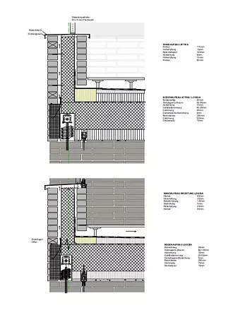 coupe façades OG-AT