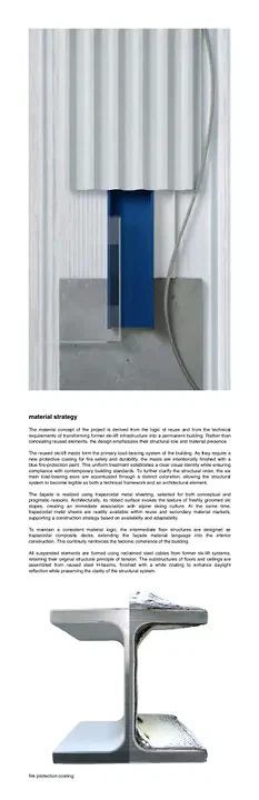 Materialkonzept, Mustafa Karaaslan