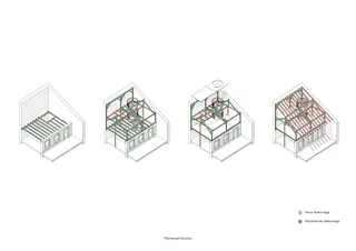 Structure