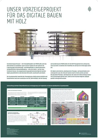 Plakat A0 mit Schnittzeichen