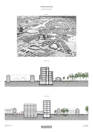 Urbanisme