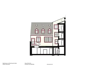 Ansicht Hinterhaus