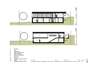 Coupes longitudinales 1 et 3