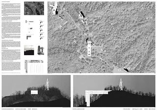 Konzept+Landschaft_Situation 1_1000 © Jarolim Antal