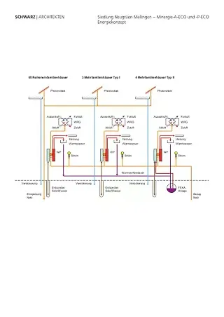 système énergétique