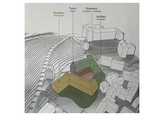 Esquisse de la maquette