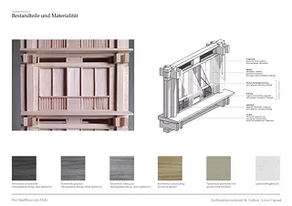 Schema Tektonik und Materialität