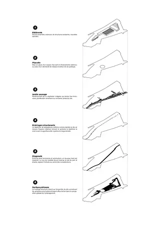 Schema 02