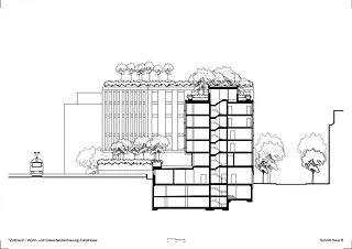 Coupe bâtiment B