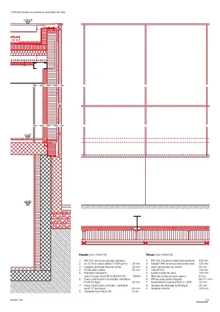 Détail 1:20