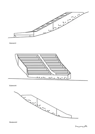 Ansichten