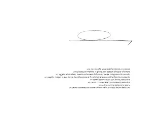 Descrizione del progetto