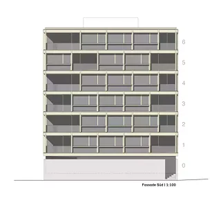 Façade sud