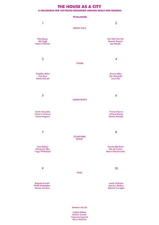 The House as a City – students