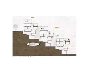 Concept énergétique été