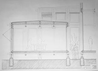 Coupe détaillée